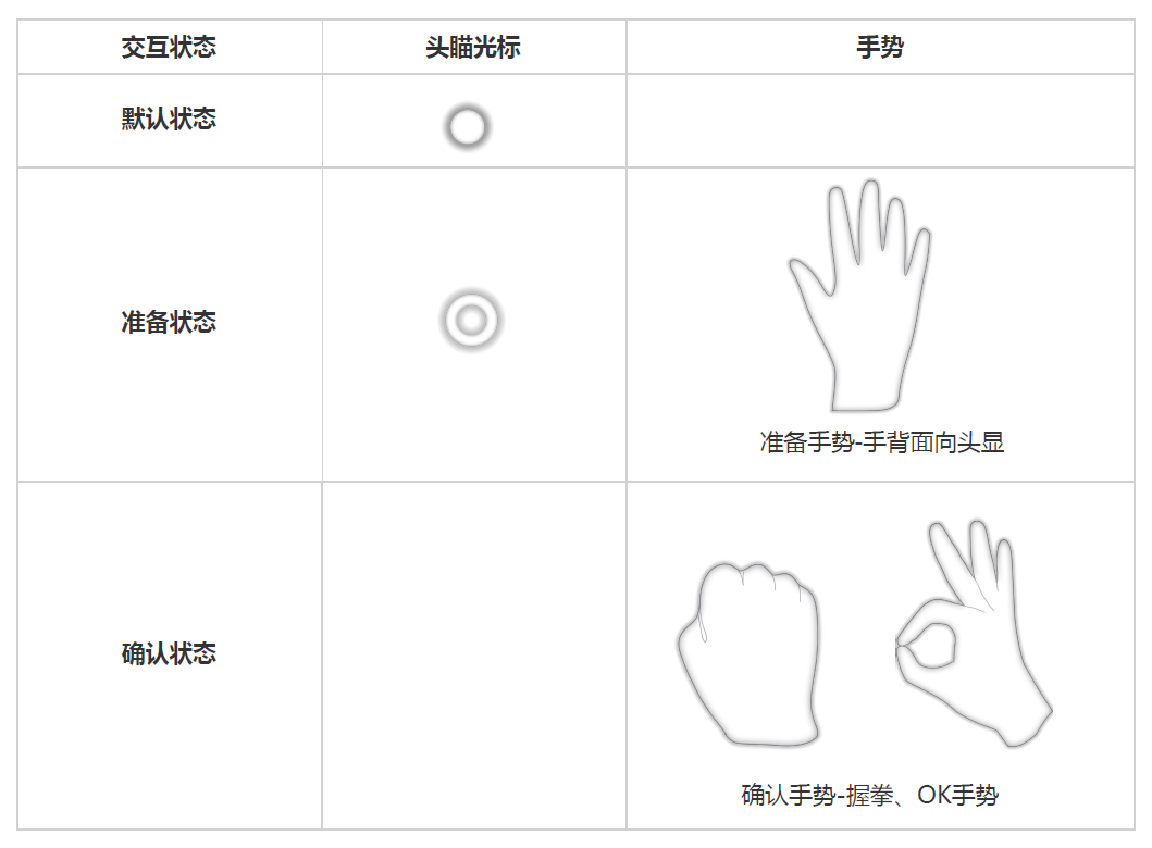 ../_images/cursor_gesture.png